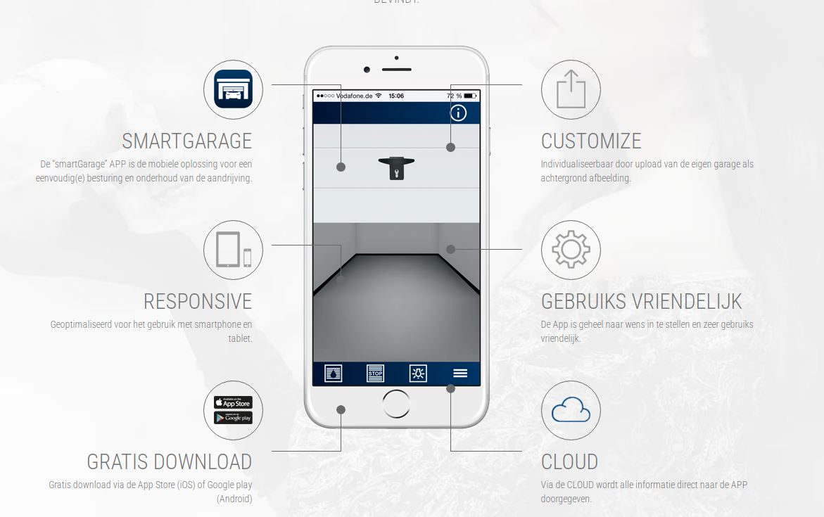 Smart garage module Ton Smit Deuren